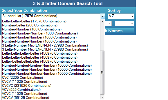 Four letters: The liquidity of LLLL .com domain names