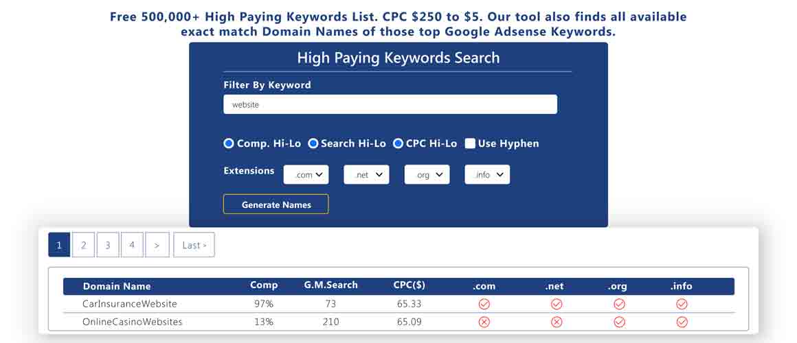Domain name generator domain name ideas domain name suggestions